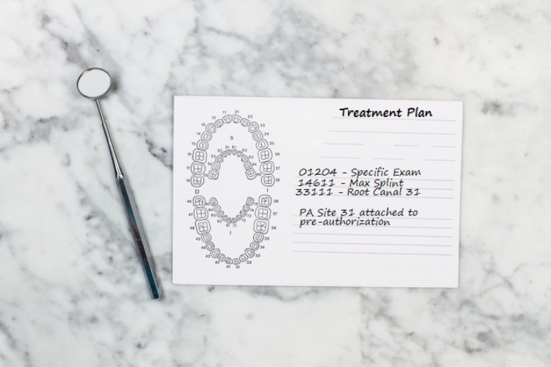 Dental Treatment Plan